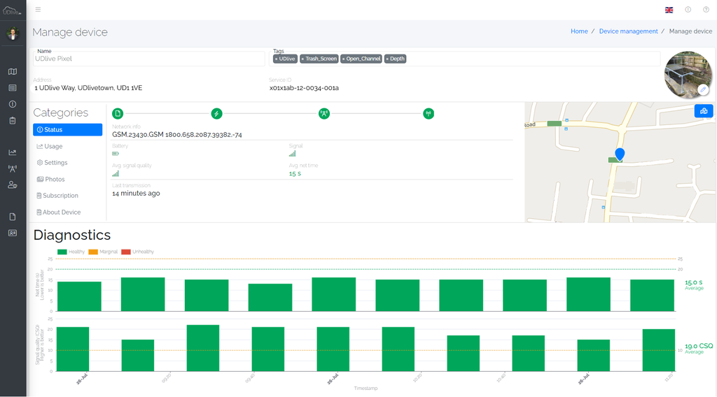 A screenshot of a diagnostic chart generated by the UDlive Portal.