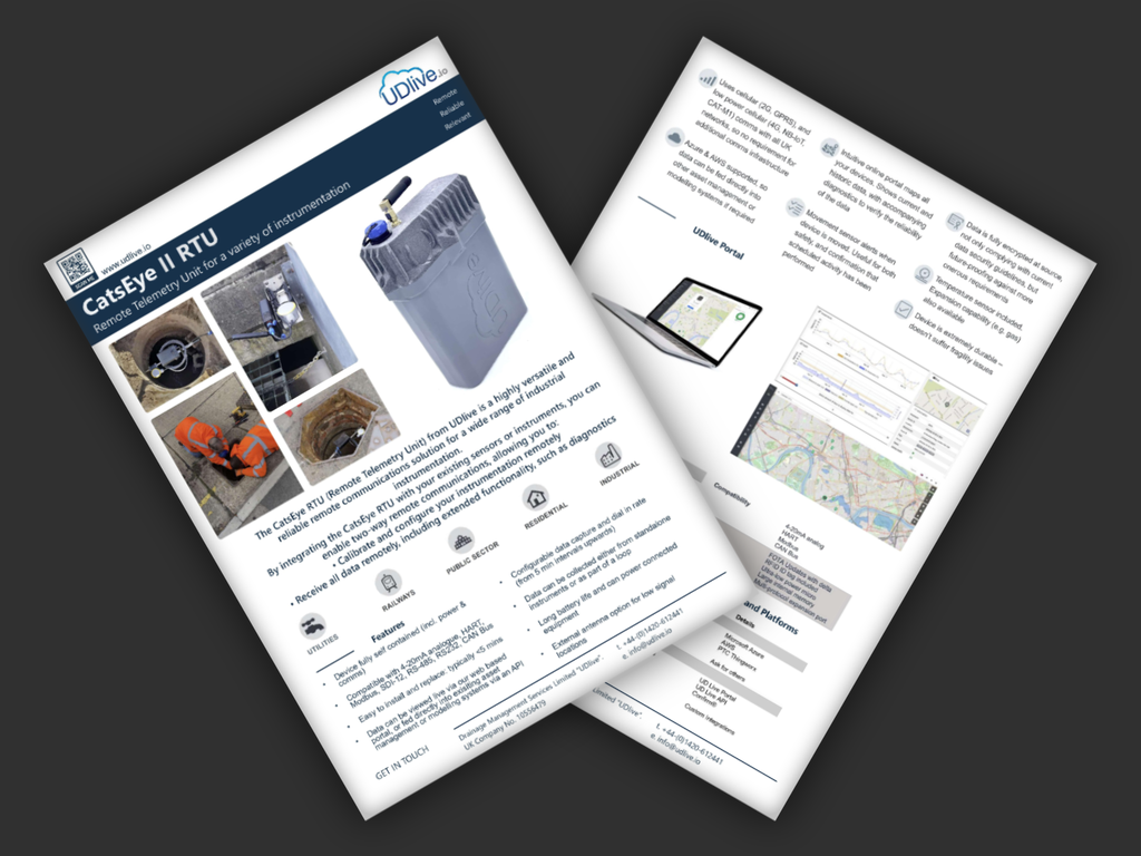 Image of the pages of the UDlive CatsEye II RTU datasheet.